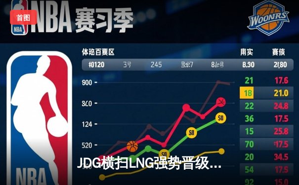 JDG横扫LNG强势晋级，三路压制引爆季中冠军赛焦点